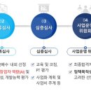 해리솔루션 이미지