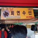 희연수산