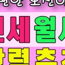 이편한하늘도시부동산공인중개사사무소 이미지