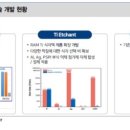 램테크놀러지(주)