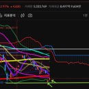 미실 티스토리