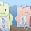 2월 전국 아파트 미분양 6만4천874가구…증가세 지속 이미지