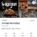 가마치통닭메트로센텀점 | 마산회원구 양덕동 창원NC 파크 야구장 오면 꼭 들려서 포장 해야 할 통닭 치킨 맛집 ‘가마치통닭’ -