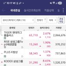 뷰티수 - 마포구 매봉산로2길 15 | 뷰티수