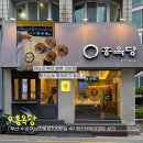 국민건강보험남부지사(37274) | 광안리 빵집 홍옥당 포장 후기 부산 단팥빵 맛집으로 소문난 빵지순례 명소