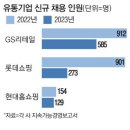 MK유통 이미지