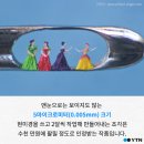 세왕