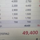 씨유 경주황오사랑점 이미지