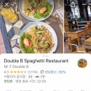 더블비(Double.B) 이미지