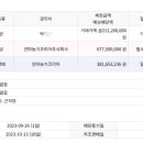 주식회사 세영 네이버블로그