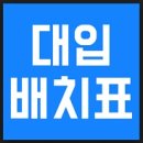 대성엠엔에스