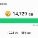 배스킨라빈스금천 이미지