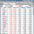 금호메디칼상사 이미지