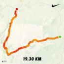 백담골풍경노래연습장장 | 잇츠미 날씨요정🧚‍♀️