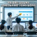 네이버 스마트스토어 쇼핑몰 운영 과정 이미지