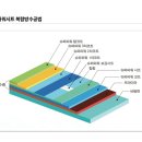 문주슈퍼
