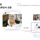데이터 마케팅의 시대, 광고 최적화를 위한 Google Ads 이미지