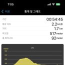 미영목장 네이버블로그
