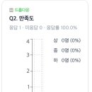 한컴TS | [스나이퍼팩토리] 한컴AI아카데미 2기 5주차 -7/30