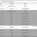 (주)대양석유 이미지