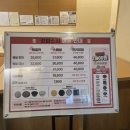 갓파스시 구로디지털단지점 | 기차가 가져다주는 회전초밥 무한리필 맛집, 갓파스시 구로디지털단지점 다녀온 후기🍣