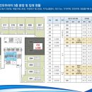 선우식당 이미지