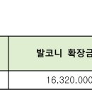 달성파크푸르지오힐스테이트 계약취소주택 입주자모집공고 이미지