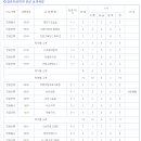 부경컴퓨터 이미지