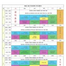 구항면 온요마을회관 이미지