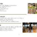 개린이 유치원 네이버블로그