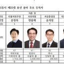 시흥시 제22대 총선 출마 6명 후보등록 / 시흥 갑·을 지역 각 각 3:1 경쟁 구도 갖춰 이미지