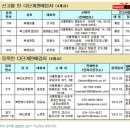 (주)피엠코퍼레이션 네이버블로그