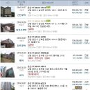 신촌1리 경로당 이미지