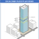 리아건축사사무소 네이버블로그
