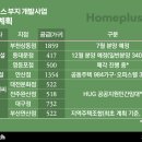 (주)센텀헬스케어