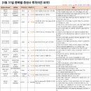 KCP푸드 이미지