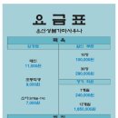 신성목욕탕 이미지