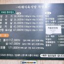 마재식육식당 이미지