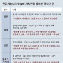 AI의 저작권 침해 논란 이미지