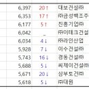 (주)백조산업 이미지