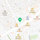 알파용당점