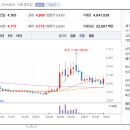 비케이 커뮤니케이션 이미지