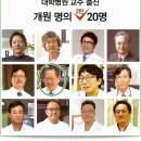 AM투어(주)AM트레킹, 협력 의원(김명래 치과) 이미지