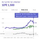 한마루 이미지