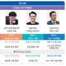 케이훼어스주 이미지