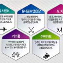 다산유보라공인중개사사무소 이미지