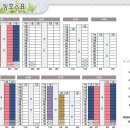 이펜하우스 3단지 이미지