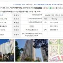 다산건설 주식회사 - 4246 | 다산건설 주식회사