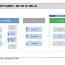 제로엔지니어링 이미지