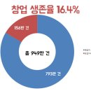 파닭파닭 이미지